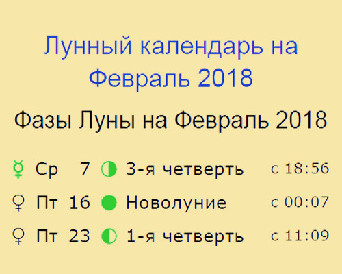 Какого числа новолуние октябрь