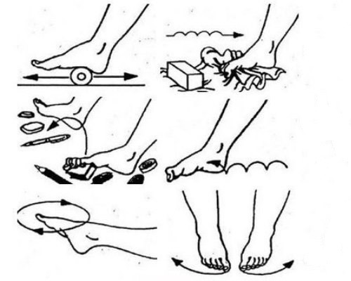 Массаж при плоскостопии презентация