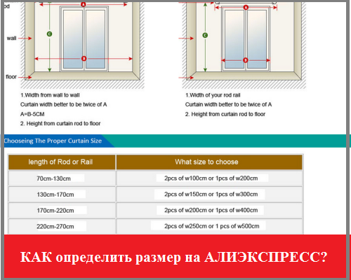 В каком порядке указывается длина ширина высота. Как правильно измерить размер штор. Размеры штор на окно. Шторы стандарт Размеры. Стандартная ширина штор.