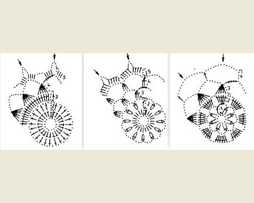 Схема шарика крючком. Схема вязания крючком новогодних елочных шаров. Обвязка елочных шаров крючком схемы. Схемы вязания крючком ажурных новогодних шаров. Схема вязаных елочных шаров крючком.