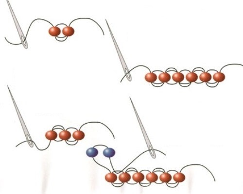 tehnika-pletenia-iz-bisera